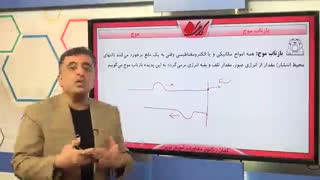 بازتاب- بخش1- فیزیک دوازدهم