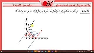 بازتاب- بخش5- فیزیک دوازدهم