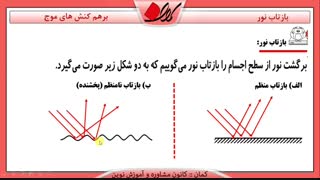 بازتاب- بخش7- فیزیک دوازدهم
