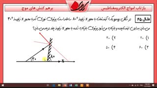 بازتاب- بخش6- فیزیک دوازدهم