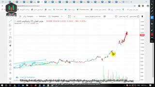 بررسی بازار 17 اسفند 98-کل، هموزن، شفارس، وبصادر، شاراک، لکما، غچین، لازما، خزامیا، خساپا، سفارس، فولاد، پلاست، شوینده، شفا ب