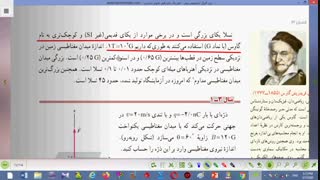 نیروی وارد بر بار الکتریکی