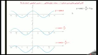 حسابان1-فصل4-درس3-1