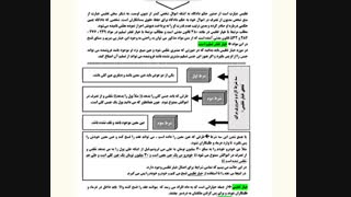 بهترین کتاب مدنی. قانون یار مدنی دکتر بهنام اسدی