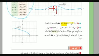 حسابان1-فصل5-درس1-4