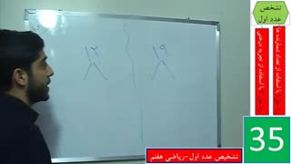 تشخیص عدد اول-ریاضی هفتم