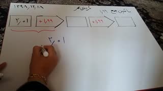 ماشین جمع وتفریق اعشار