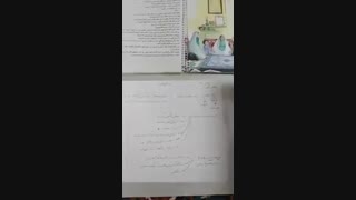 مدارس جوانه های مشهد خانم حیدر پور  تدریس درس هدیه های آسمانی درس 13 صفحه 84