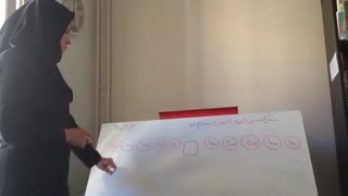 مدارس جوانه های مشهد  تدریس مجازی مقایسه اعداد سه رقمى قسمت اول سرکار خانم حیدری ریاضی پایه دوم