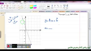 ریاضی نهم-فصل 6- فعالیت4- صفحه 104 بهارک ظهورعطار