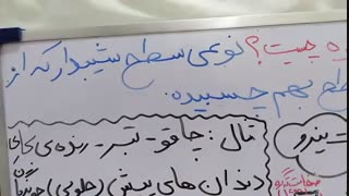 مدارس جوانه های مشهد تدریس علوم  خانم رحیمی درس کارها آسان میشود (گوه) پایه پنجم