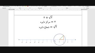 ریاضی هشتم، فصل 7، نمایش اعداد رادیکالی روی محور اعداد، بخش 1