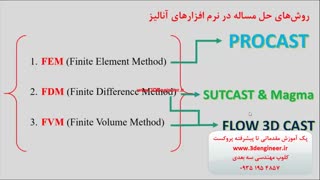آموزش پروکست