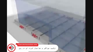 میراگر ساختمان چیست و انواع آن کدامند