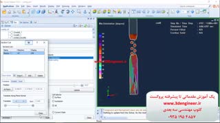 آموزش مقدماتی تا پیشرفته پروکست