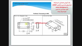 تلرانسهای هندسی و ابعادی