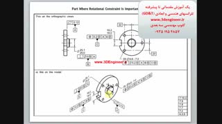 Geometric Dimensioning & tolerance