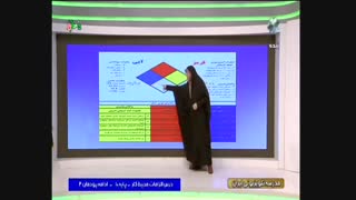 آموزش درس الزامات محیط کار کاشت مو