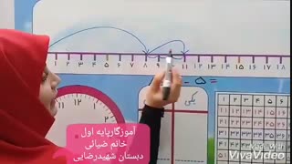 مدارس جوانه ها مشهد تدریس مجازی  جمع و تفریق چندتایی  با محور سرکار خانم ضیائی ریاضی پایه اول