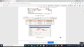 پودمان 5 نصب و راه اندازی تجهیزات شبکه- پایه 12-جلسه اول