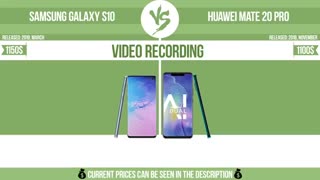 مقایسه گلکسی اس 10 با میت 20 پرو : سامسونگ یا هوآوی؟