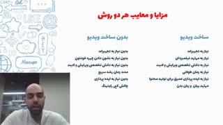 کسب درامد از یوتیوب;  سریع ترین روش ✔️ تست شده