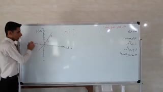 01 معرفی معادله خط نهم