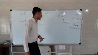 02 معادله خط مبدا گذر نهم