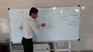 04 معادله خط غیر مبدا گذر نوع2 نهم