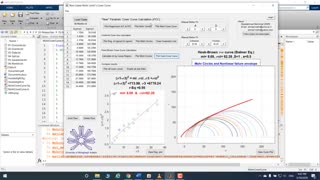 محاسبة پوش شکست سنگ بکر