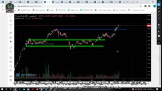چشم انداز بازار 21 اسفند -شاخص کل، هموزن، غویتا، فزرین، دی، غچین، بورس، پخش، شکلر، سرود، سقاین، سفارس، خلنت، کاوه