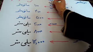 ریاضی کلاس پنجم تبدیل واحدها