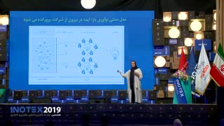 استیج اینوتکس ۲۰۱۹ - نقش کسب و کار های نوآور در بازآفرینی سازمانی - آیت حسینی