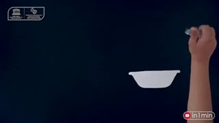 خرید کردن در دوره همه گیری کرونا