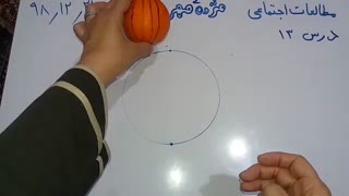 حرکت های زمین