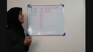 مدارس جوانه ها مشهد تدریس مجازی تفریق تکنیکی  سرکار خانم احمدنژاد ریاضی پایه دوم