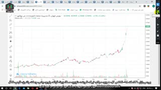 بررسی بازار 21 اسفند 98- شاخص کل، هموزن، سیلام، تبرک، شوینده، دتوزیع، سمگا، زبینا، فاراک، ونوین، بپاس، وبملت، ولشرق، فارس، شگل