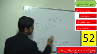 جمع و تفریق اعداد صحیح-ریاضی هفتم