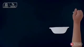 تو دوره کرونا وسایل را چگونه ضد عفونی کنیم؟