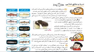 مدارس جوانه ها مشهد تدریس مجازی درس 18 مطالعات(دریا نعمت خداوندی) قسمت دوم سرکار خانم قریشی مطالعات پایه ششم