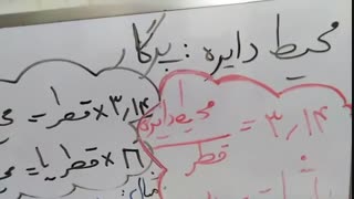 مدارس جوانه های مشهد تدریس ریاضی  خانم رحیمی محیط دایره اثبات فرمول محیط  قسمت سوم