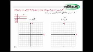 ریاضی نهم-فصل 6 (معادله خط)  صفحه 99