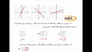ریاضی نهم-فصل 6 (معادله خط)  صفحه 100