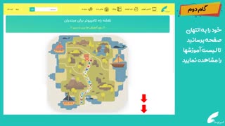 پکیج آموزش جامع کامپیوتر مبتدیان با تخفیف ویژه