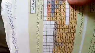 عناصر سمی . زمین شناسی یازدهم .