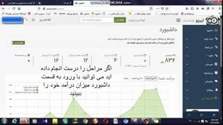 کسب درآمد با کلیک کردن