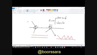 آموزش بورس قسمت دو