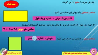 تدریس مباحث خط ، نیم خط،پاره خط، محیط و مساحت