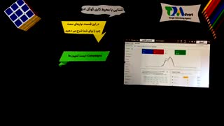 آشنایی با محیط کاری اکانت گوگل ادوردز