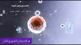 آنچه باید از کرونا ویروس بدانید